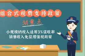 动漫｜小规模纳税人哪些收入免征增值税？请看解答图片