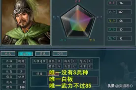 三国志11：盘点武将男团组合里最尴尬的角色，几乎个个都是冤大头图片