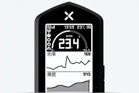 争议声中，自行车行业“国产替代”已然开始图片