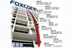 2010年富士康13名员工跳楼伤亡，企业改变依旧无法阻止悲剧的发生图片