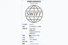 金融核弹SWIFT到底是什么？图片