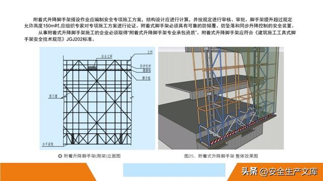 超全脚手架安全图解！施工安全必备指南