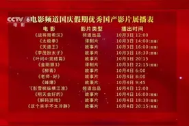 央视电影频道国庆假期展播多部优秀国产影片图片