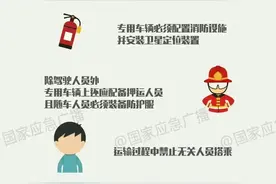 关于危险化学品安全知识，你了解多少？图片