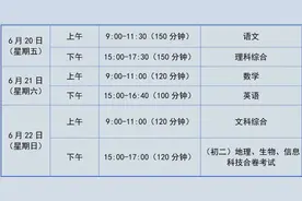 贵阳交警发布中考出行提示：这些路段拥堵相对严重图片