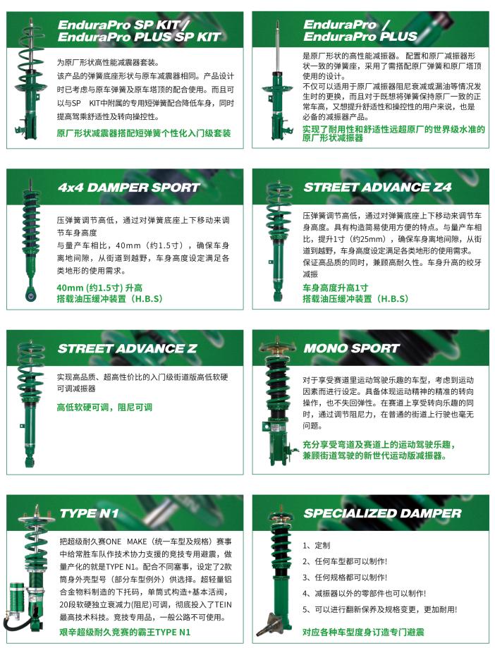 TEIN避震怎么样?8款产品详解!插图1 TEIN避震怎么样?8款产品详解!