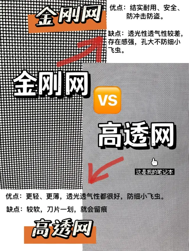 换了2次纱窗，我终于明白了200元金刚网和100元高透网的区别