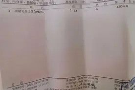 糖尿病常见检查表与数据分析，糖友们自己对一对，看看控制怎么样图片