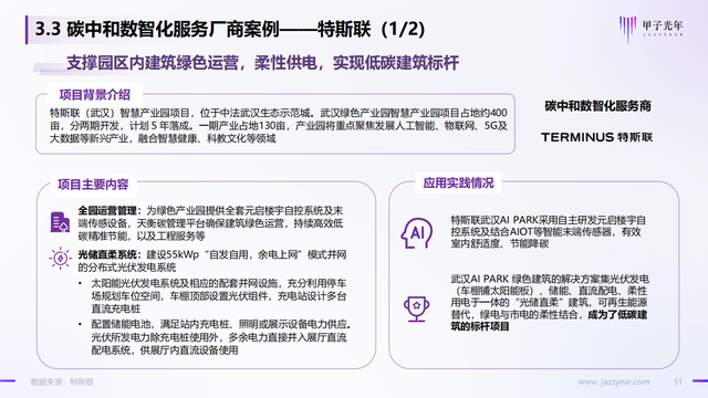2022̼кġǻʵ