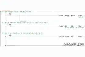 一文教你看懂三菱PLC定位指令应用图片