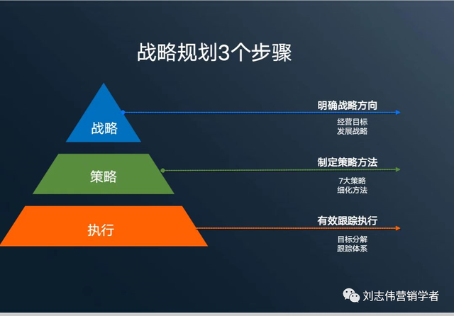 ��ȺӪ������ѧ��34���ڿαʼ�