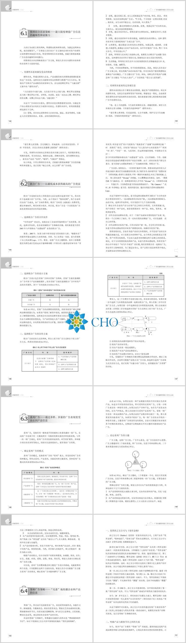 营销管理工具箱