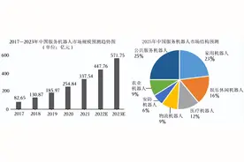2023年广东省深圳市光明区中考语文调研试卷图片