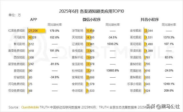 腾讯又搞出个爆款真人游戏？！完蛋，这也太刺激了…..