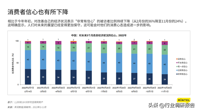 2023ȫƶ챨棨۽йг
