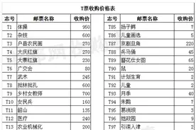 邮票「T票全品」回购最新价目表图片