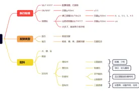醋怎么选，才最适合自己图片