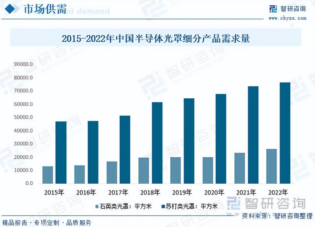 ѯذ2023뵼ҵг