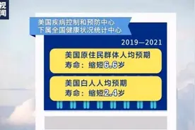 10万人，会有多少人活到65周岁？养老保险基金是稳赚不赔吗？图片
