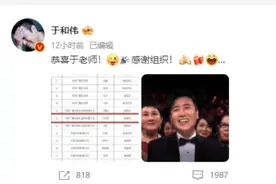 老戏骨的晋升之路-于和伟：表情包男神喜获一级演员图片