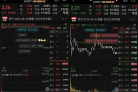 AMC终于出手！救过四大行的它们，能救房地产吗图片