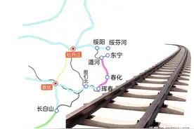 吉林省规划中珲春至东宁的快速铁路线路走向图片