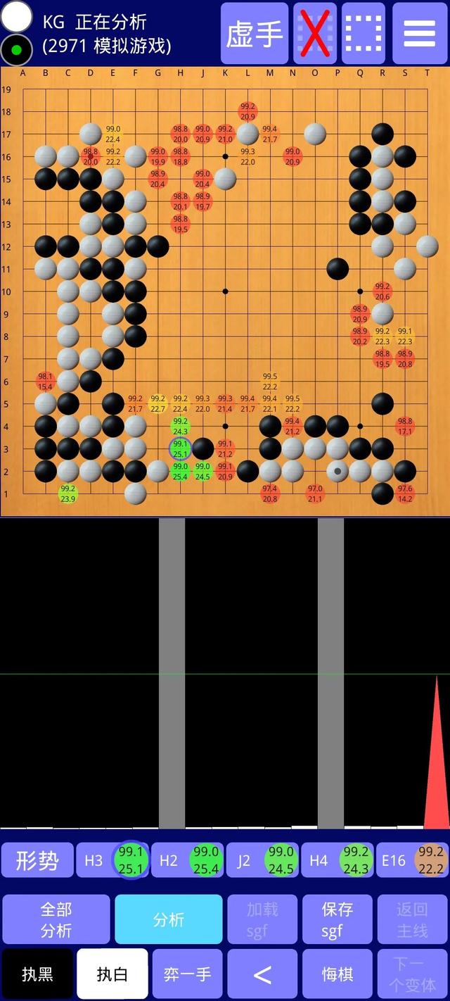 浅谈利用AI提高围棋水平的方法