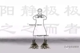 侠门站桩功图片