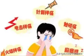 神经一直疼吃什么药可以缓解一下图片