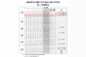 开学季@家长学生们，关乎孩子的上学路！（附中小学生警示教育片）图片