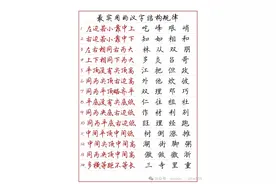 书法达人不外传的写字技巧，让你轻松写出美观字体图片