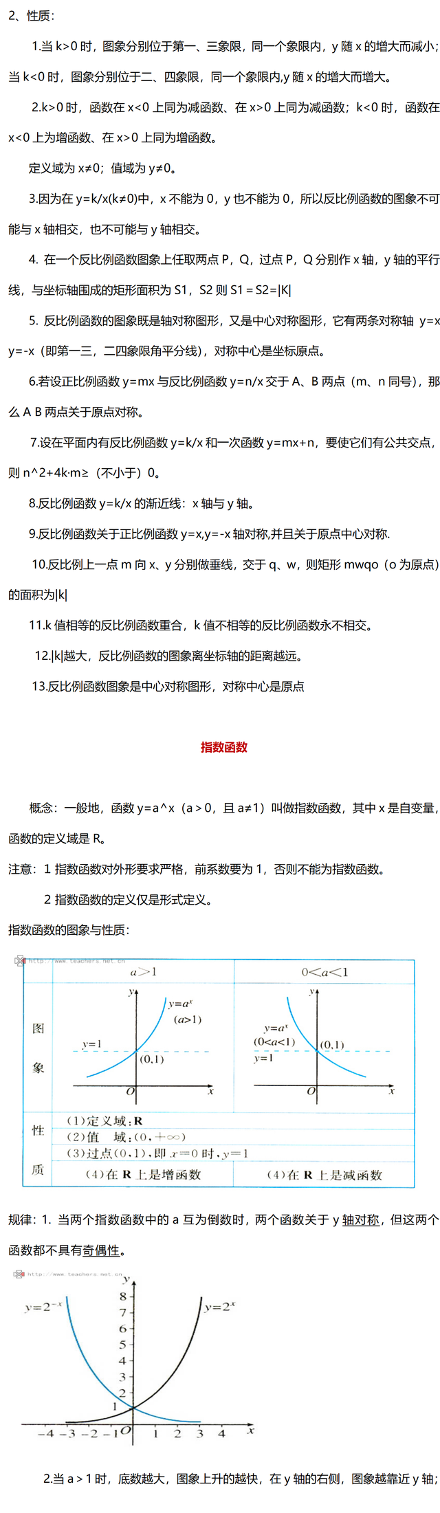 高中所有函数的图象与性质