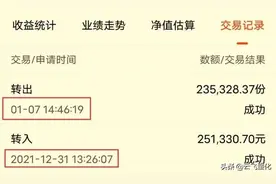 买入7天的20多万基金，为什么赎回手续费多达3600多元？图片