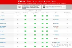 外网测评哪一款回音壁最值得入手？如何选购回音壁？图片