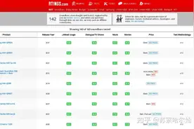 外网测评哪一款回音壁最值得入手？如何选购回音壁？图片