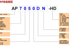 华为AP可以ping通，但是无法打开WEB登录的解决办法图片