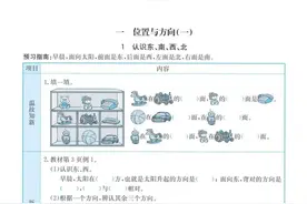 2023春！人教版三年级数学（下册）全册预习卡，替孩子收藏图片