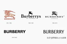 Burberry换回旧logo，还变蓝了？图片
