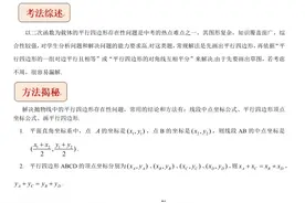 专题二次函数与平行四边形存在性问题图片