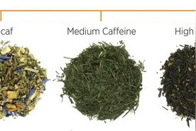 你知道吗？茶里含有咖啡因（caffeine）？图片