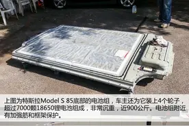 浅谈一下特斯拉动力电池的迭代情况！图片