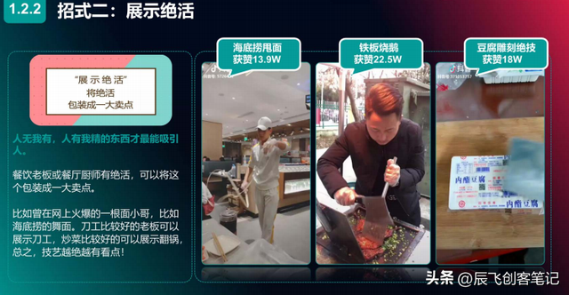 ��������ҵ��������Ӫ�����������棬�ղ�ѧϰ