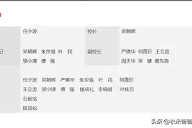 31家副部级高校校领导班子分析——以浙江大学为例图片