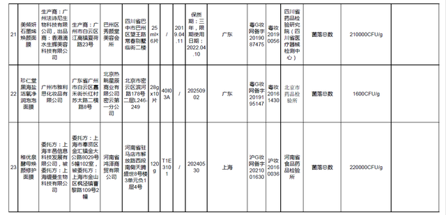 南京同仁堂身体美白乳