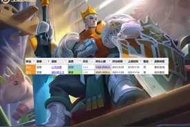 亚瑟五款皮肤评分：终于有一款评分过8的皮肤，追逃游戏稳居第一图片