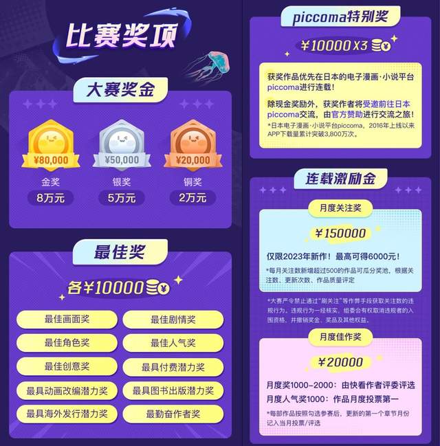 第五届快看原创条漫大赛重磅开赛:优质作品随时签约出道,享全球化开发机会