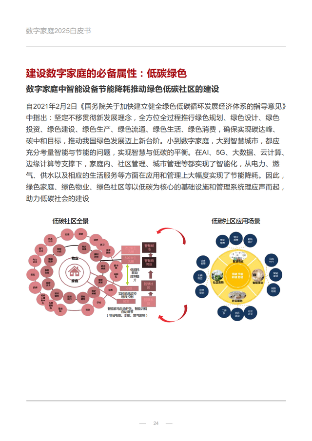 ּͥ2025չƤ飨û졢ǻܼҾӣ