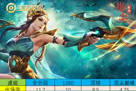 为何说S30攻速阈值取消，虞姬是最大受益者？200%攻速还有这好处图片