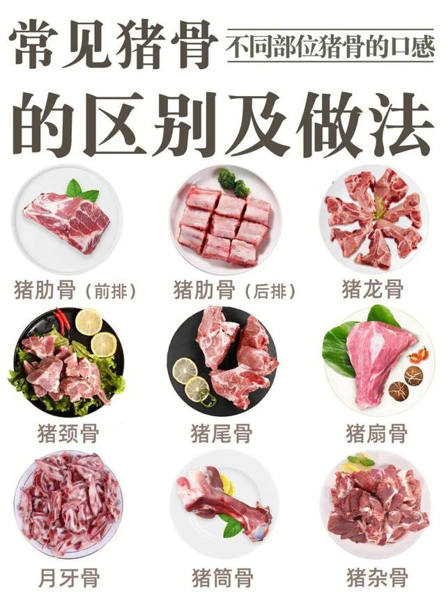 看这个就vans了要论猪身上最好吃的部位,我想排骨当属其一.