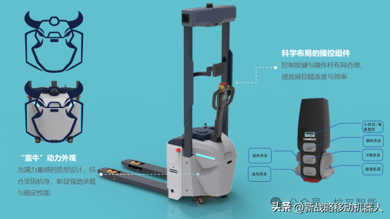 一周三款移动机器人新品；天太机器人获首个万台人形机器人大单！